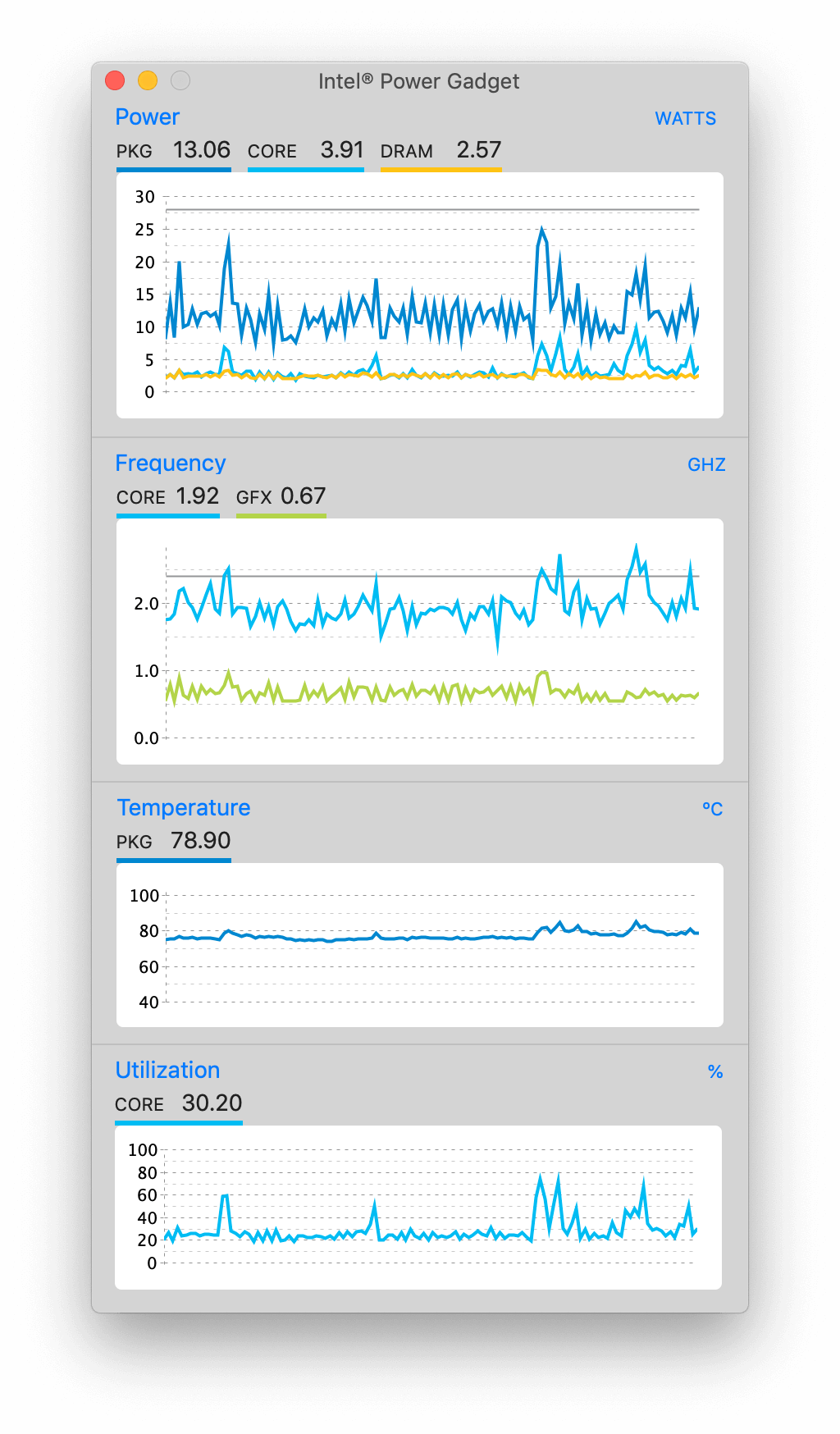 intel-power-gadget.png