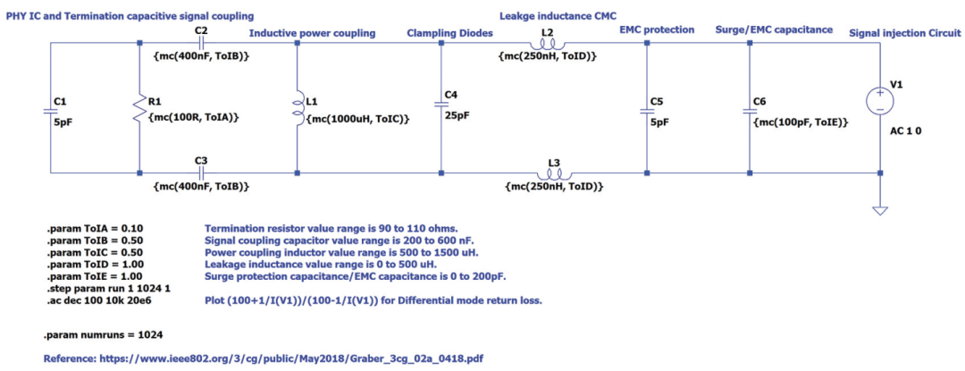 图3. 使用LTspice蒙特卡罗函数进行的MDI回波损耗仿真